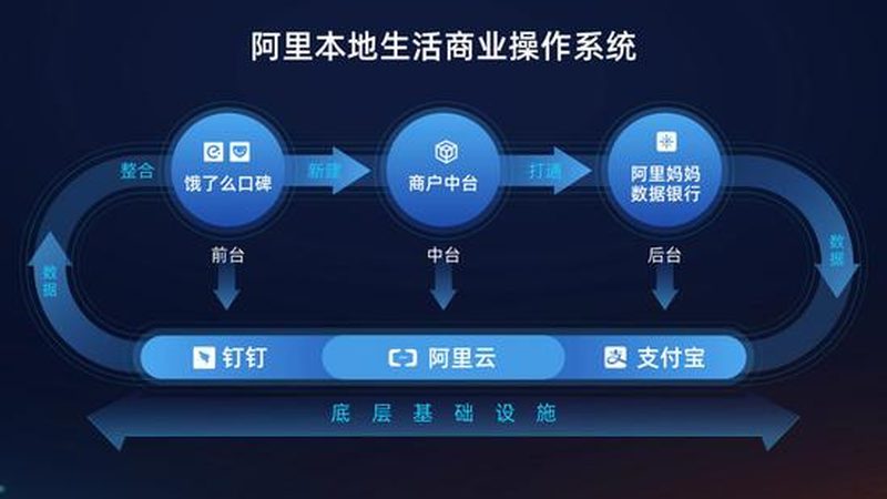 下水道疏通和清洗区别是什么